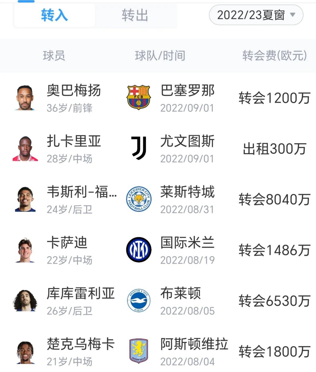 感谢布莱顿！切尔西首发其中四人曾效力布莱顿，都是球队绝对主力