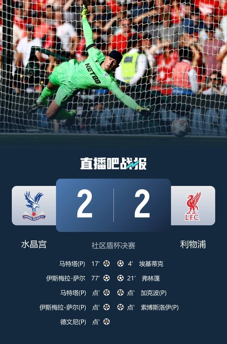 早报：利物浦点球大战不敌水晶宫，无缘社区盾